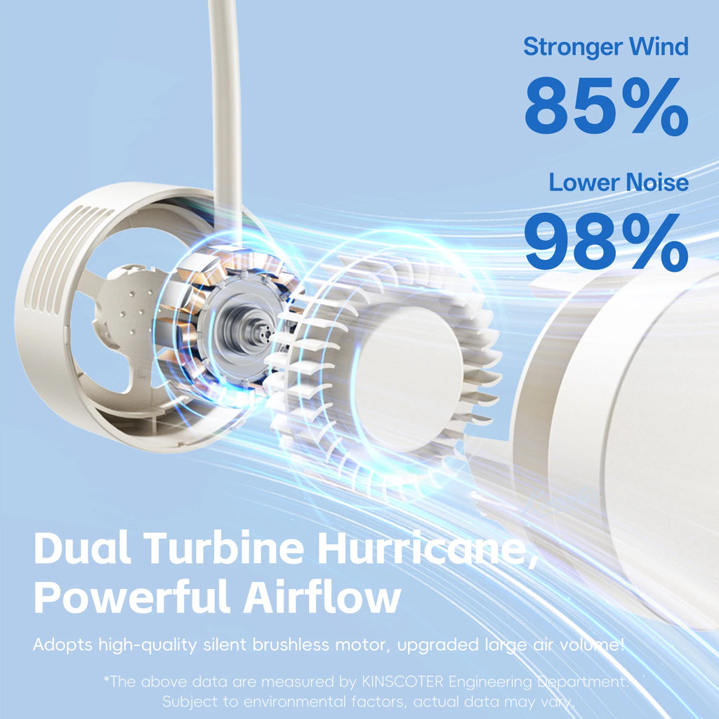 Hanging Neck Fan Power ventilador Bladeless Neckband Fan Portable Mini Air Cooler USB Rechargeable Electric Fans