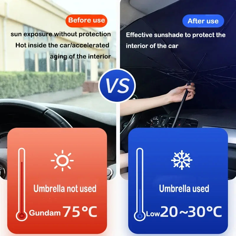 Auto Zonnescherm Paraplu